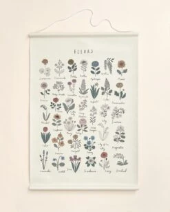 Gathre Poster - Fleurs
