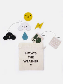 Weather Station 9 Weather Station -Toy Shop s429774018884280427 p340 i3 w1080
